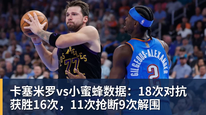 篮球下注卡塞米罗vs小蜜蜂数据:18次对抗获胜16次,11次抢断9次解围