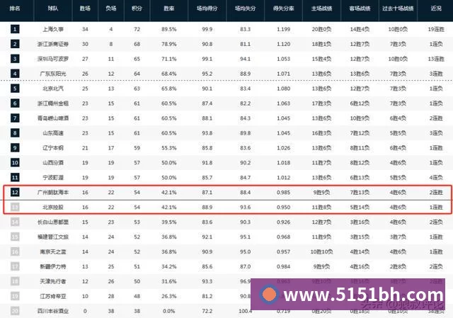 战胜强敌!U15国足2 - 篮球下注平台 - 篮球比赛下注平台