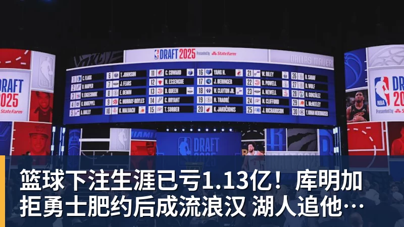 篮球下注生涯已亏1.13亿！库明加拒勇士肥约后成流浪汉 湖人追他也沦为小丑