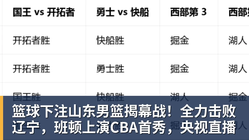 篮球下注山东男篮揭幕战！全力击败辽宁，班顿上演CBA首秀，央视直播