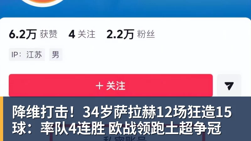 降维打击!34岁萨拉赫12场狂造15球:率队4连胜 欧战领跑土超争冠